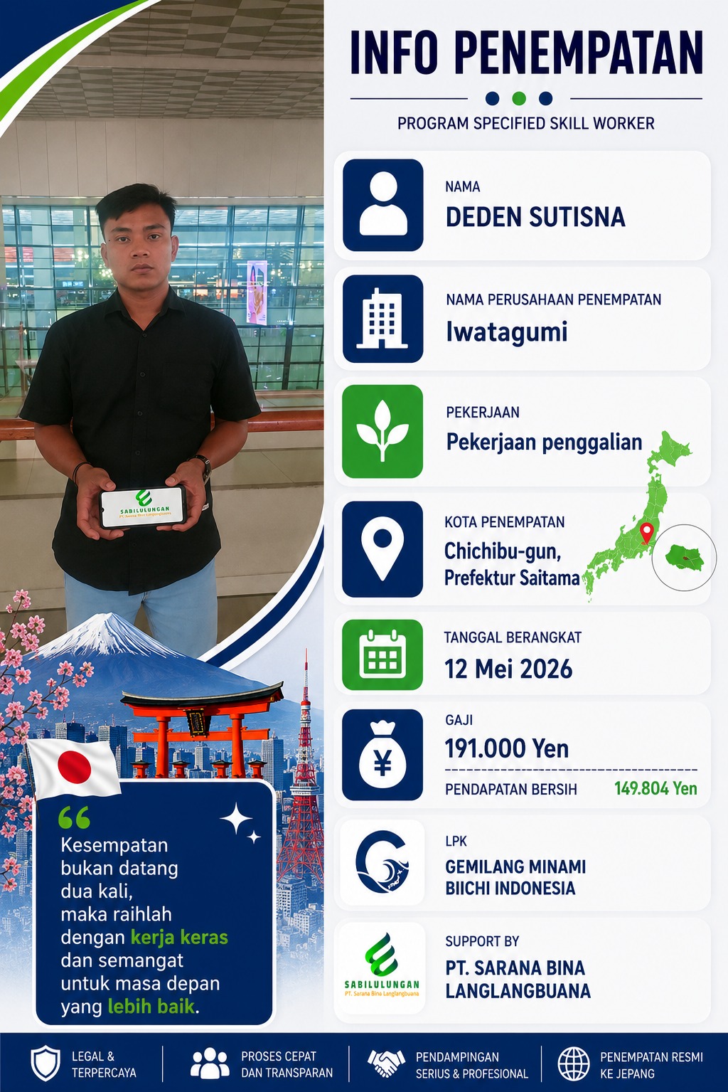 Info penempatan Deden Sutisna