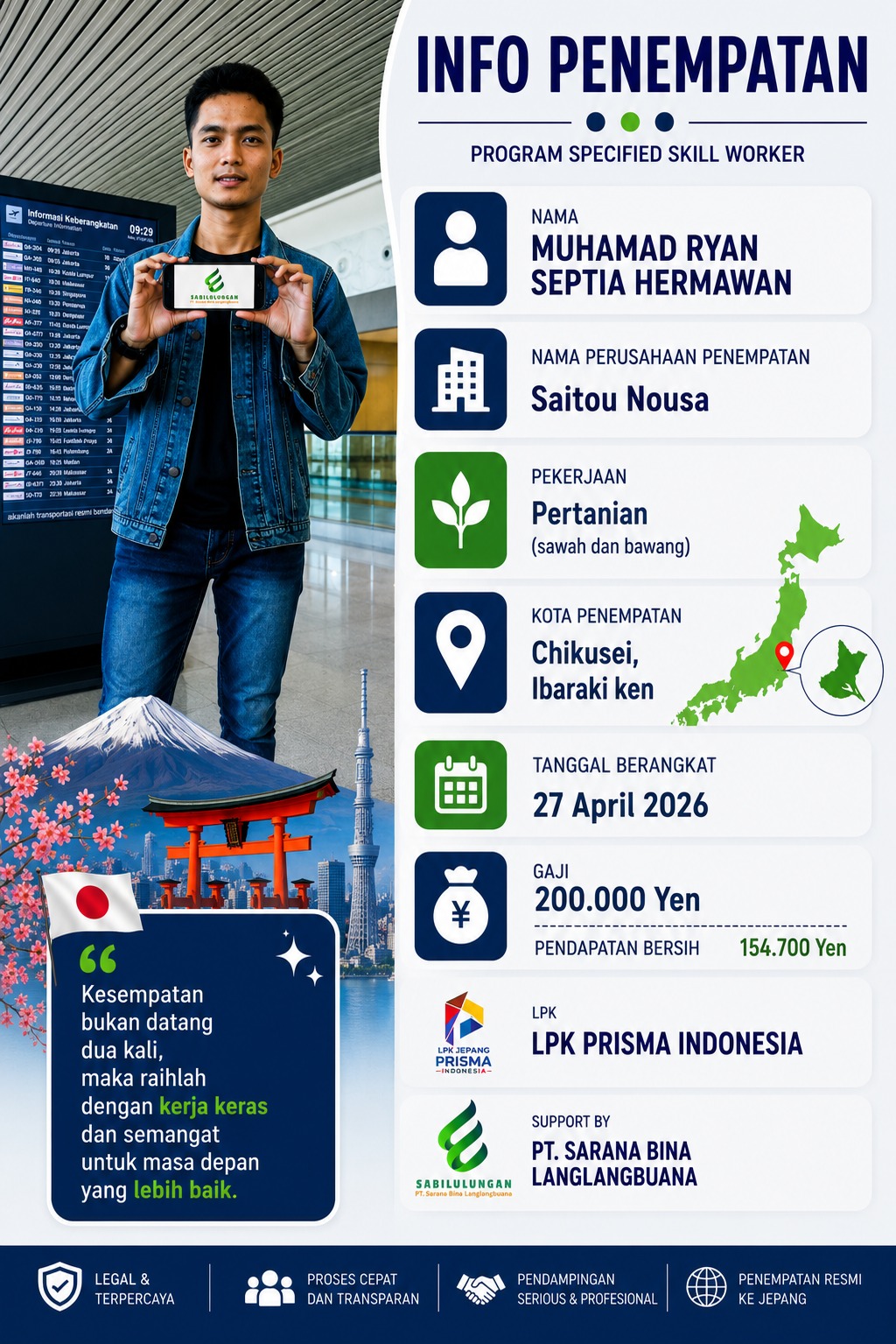 Info penempatan Muhamad Ryan Septia Hermawan