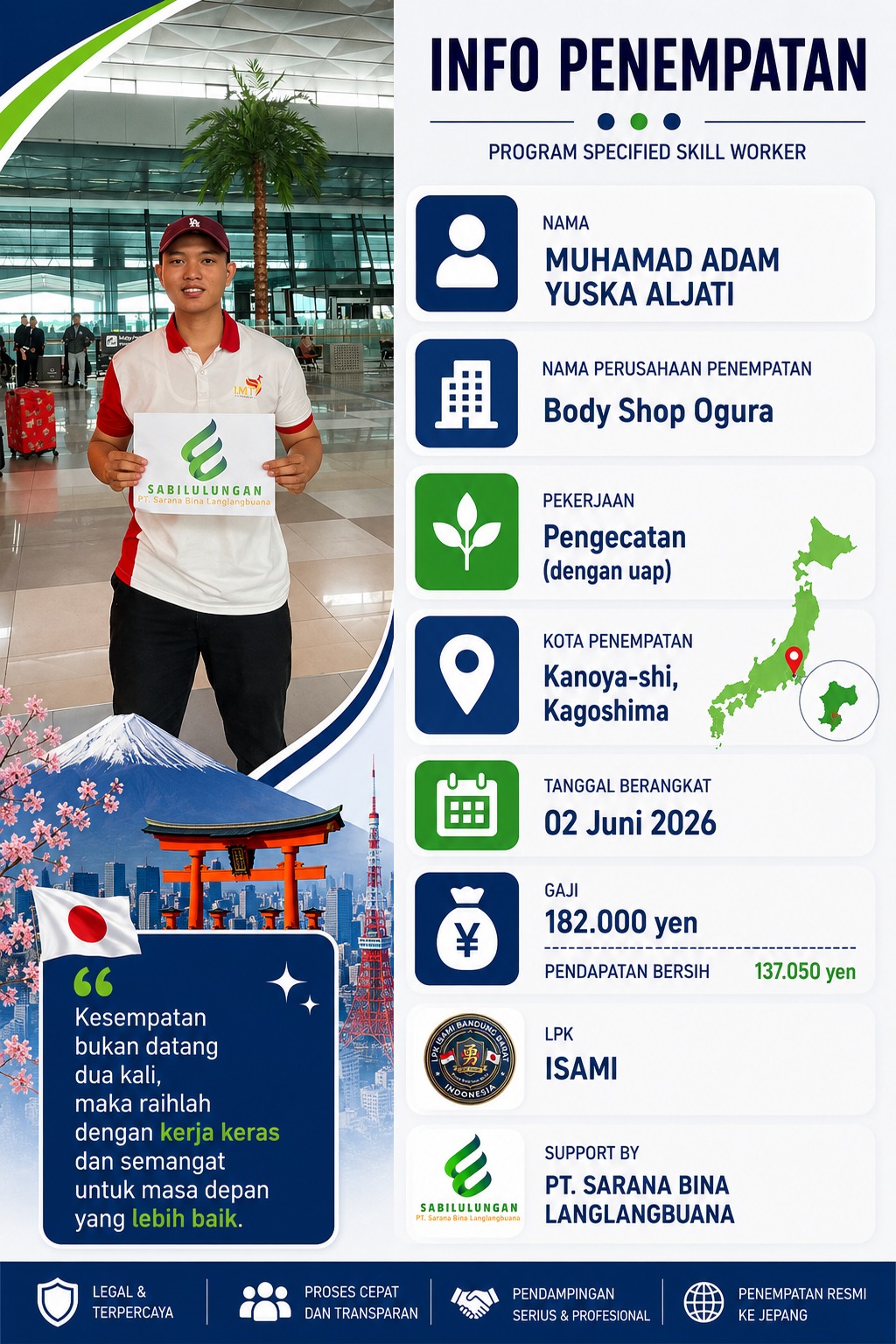 Info penempatan Muhamad Adam Yuska Aljati