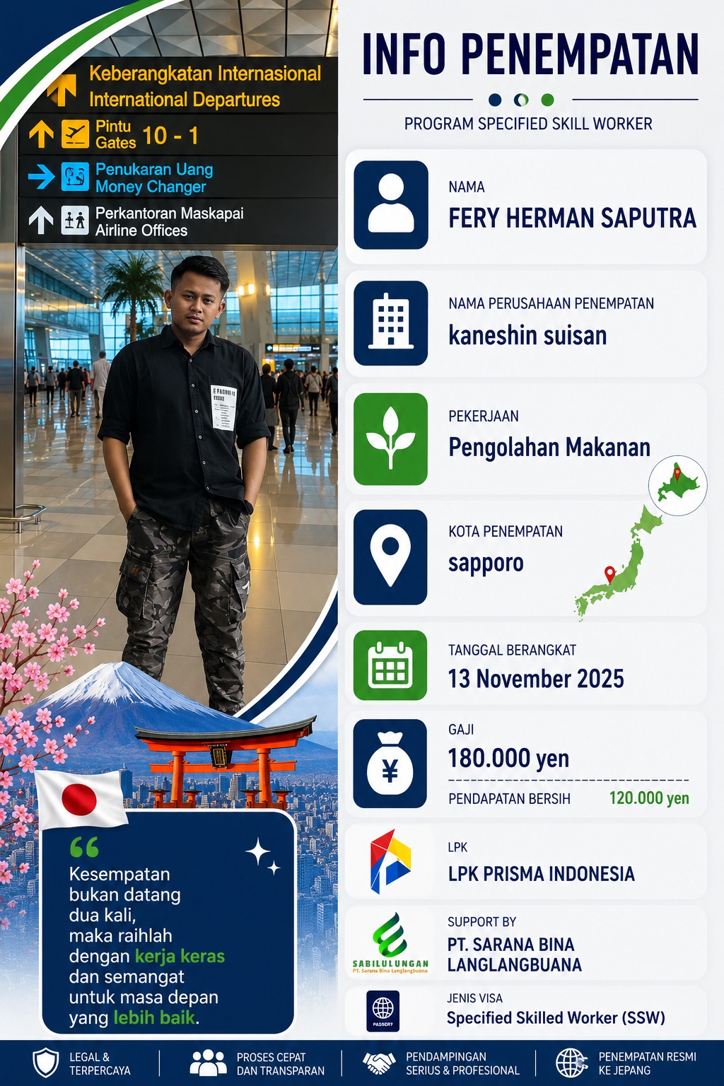 Info penempatan Fery Herman Saputra
