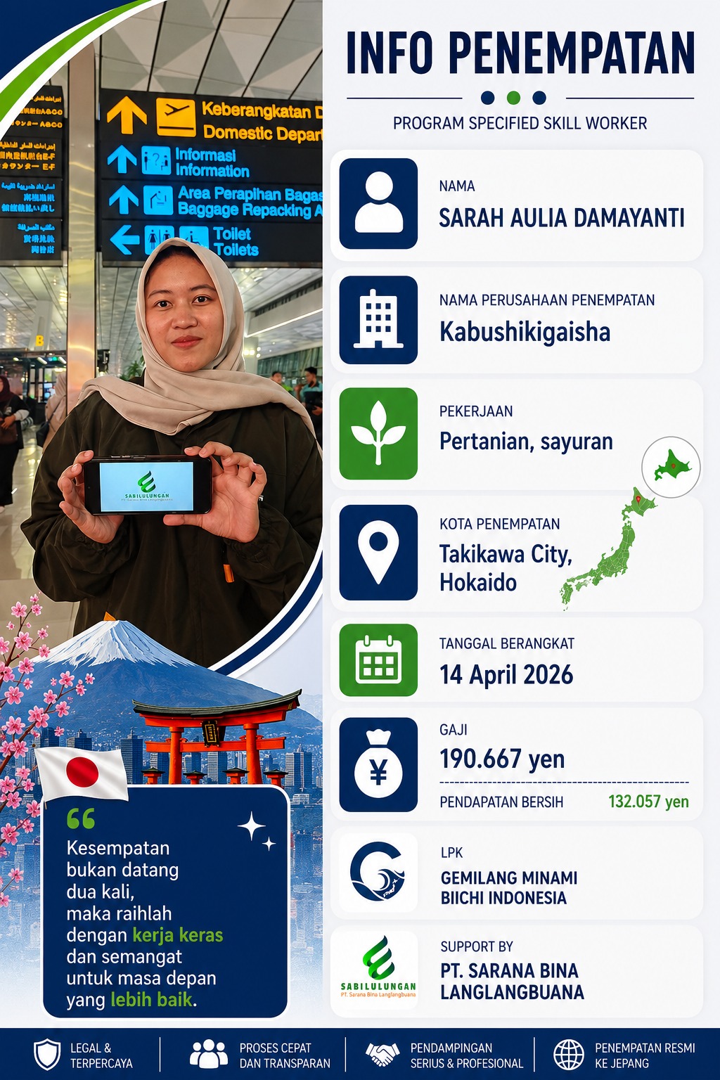 Info penempatan Sarah Aulia Damayanti